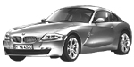 BMW E86 U1289 Fault Code
